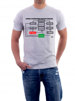 t_shirt_schema